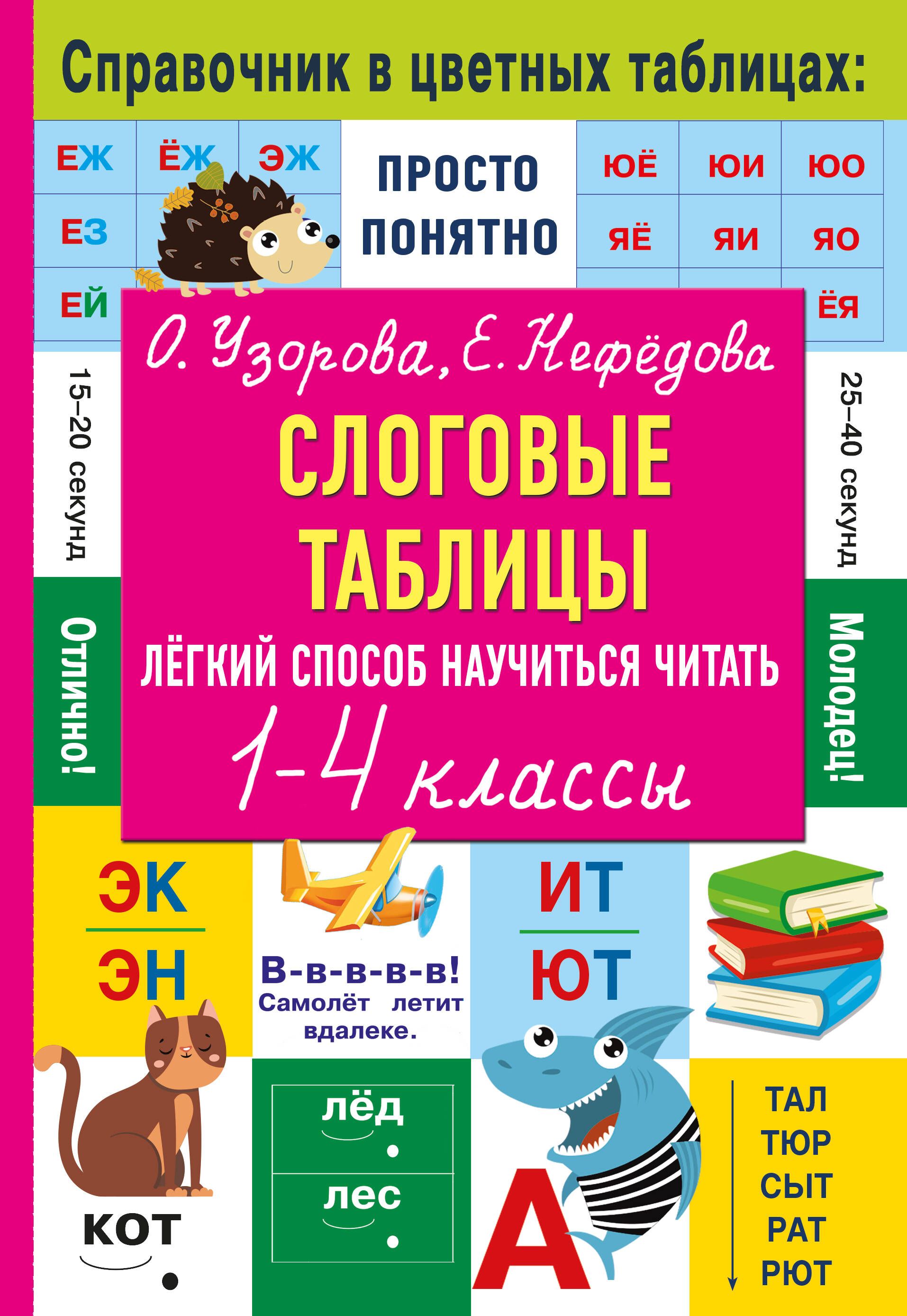 Слоговые таблицы. Легкий способ научиться читать | Syllable Tables. An Easy Way to Learn to Read - Ozon image 6