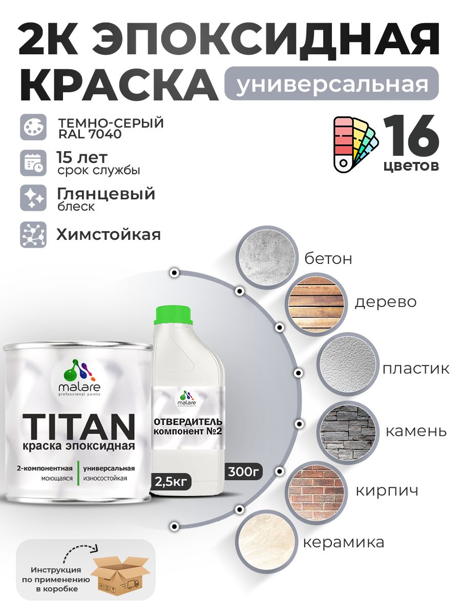 2К Эпоксидная краска Malare TITAN универсальная, двухкомпонентная влагостойкая высокопрочная износостойкая, RAL 7040 темно-серый, глянцевая, (2,5 кг + 0,3кг отвердитель)