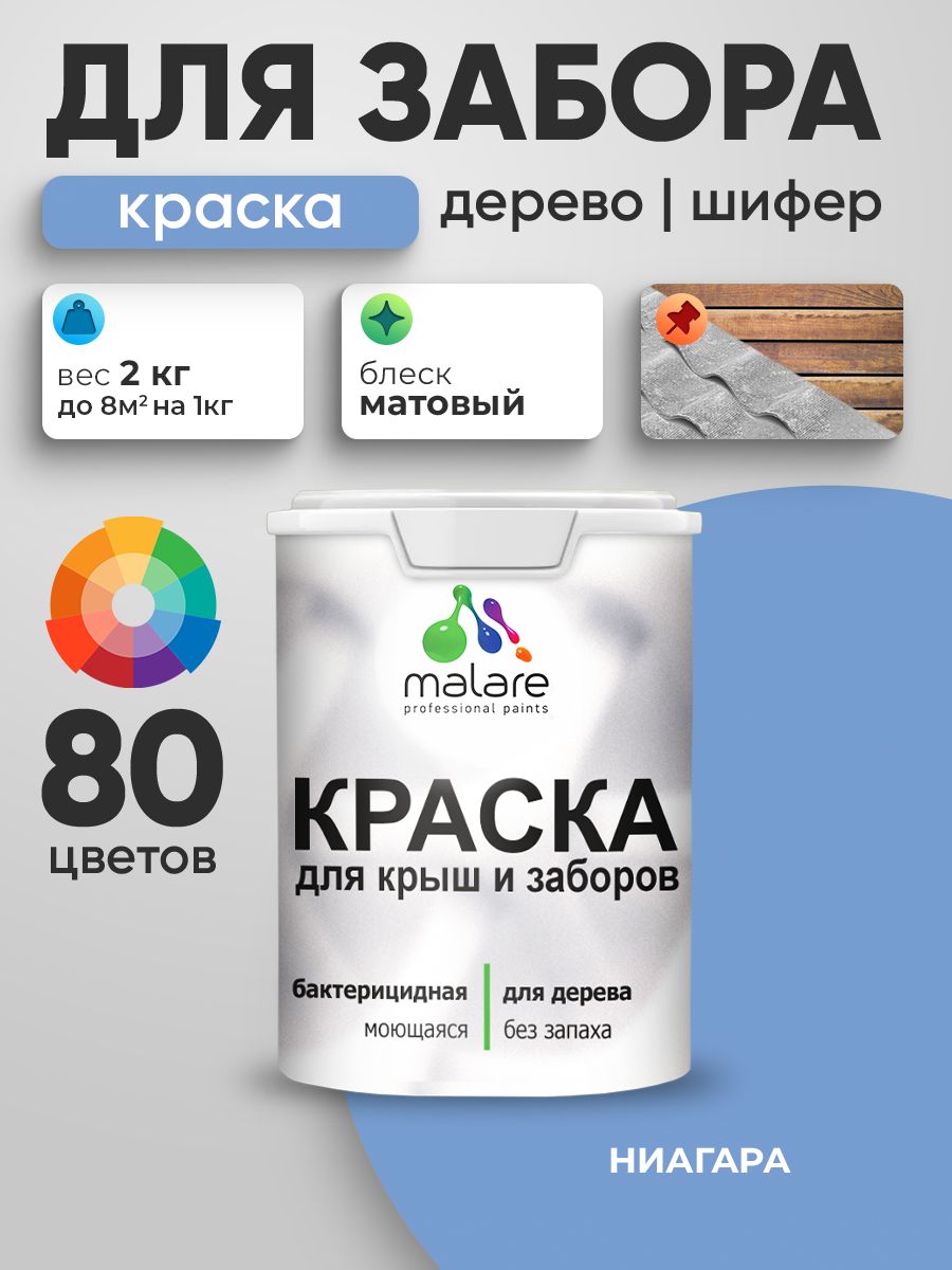 Акриловая краска Malare для деревянного забора/ по дереву для наружных и внутренних работ/ быстросохнущая моющаяся без запаха, матовая, ниагара, 2 кг.