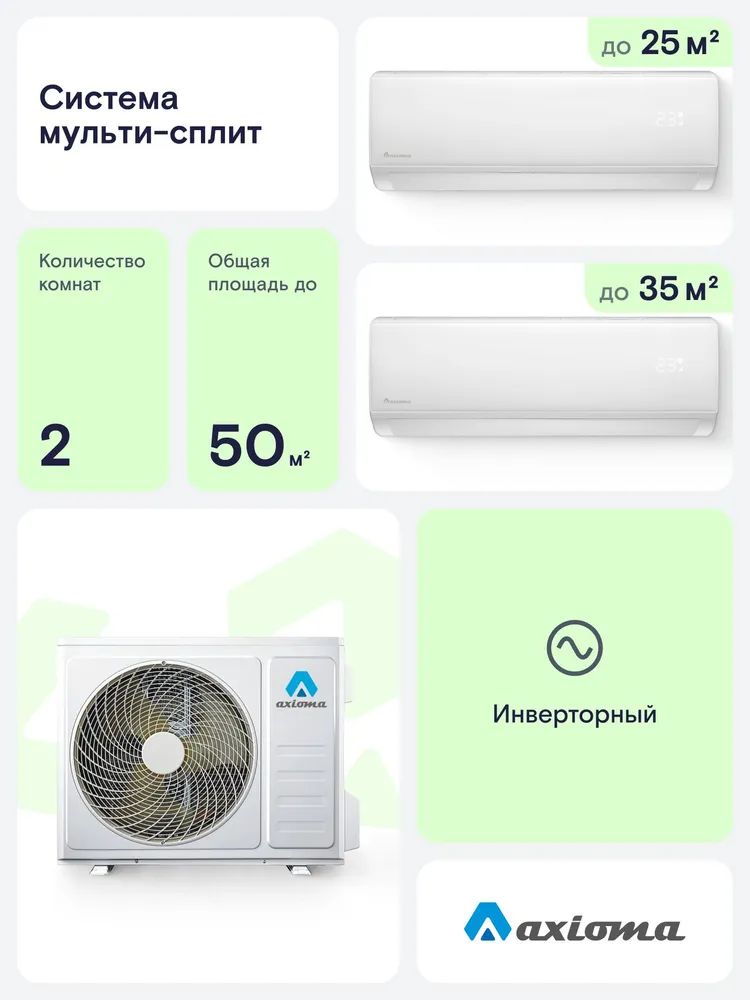 Мульти сплит-система инвертор Axioma ASB18M2Z1R/ASX09MH1Z1R/ASX12MHZ1R, для 2х комнат 21 + 29кв.м.