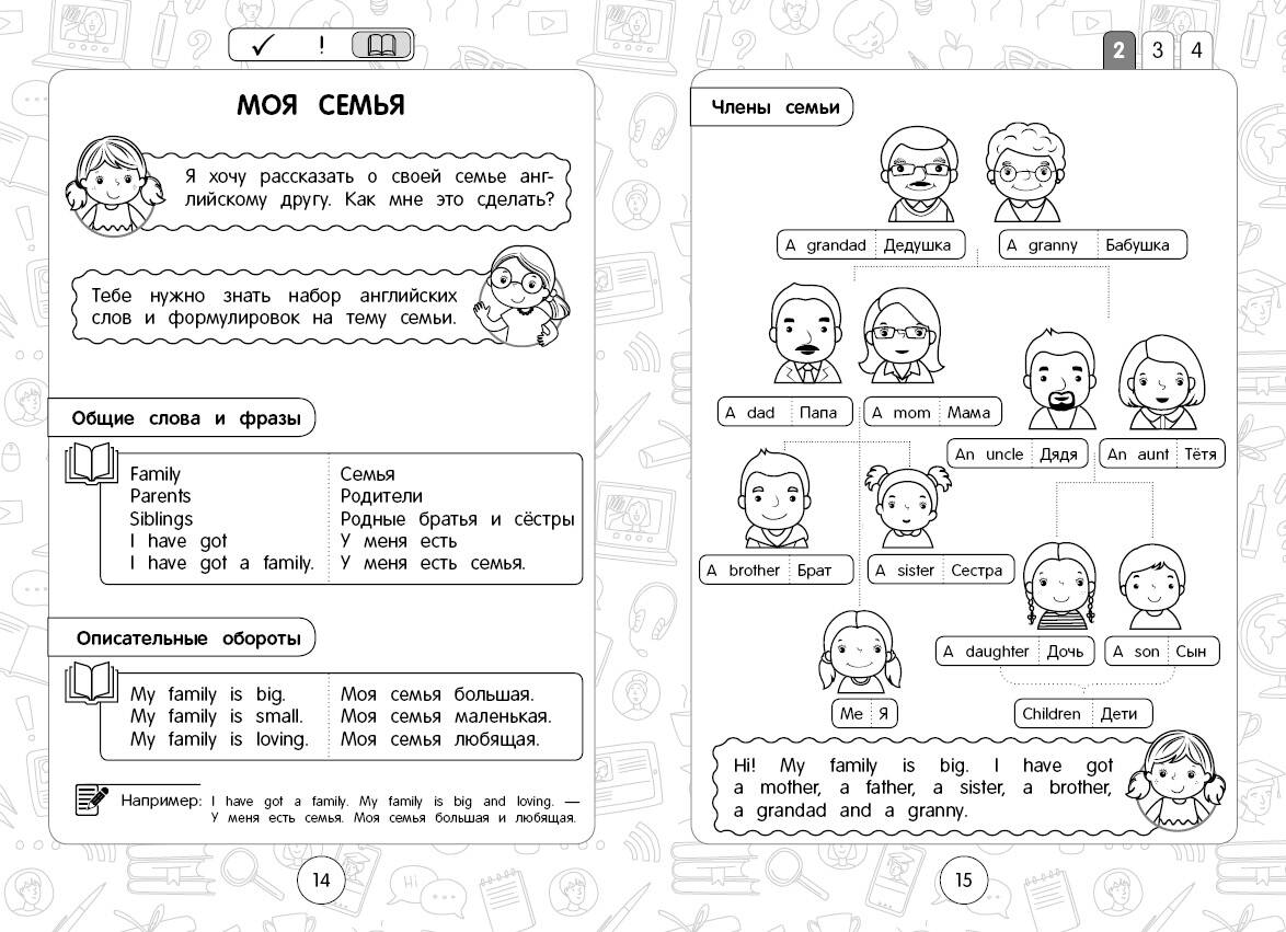 Английский язык: супернаглядный справочник. 1-4 классы | English VPR Practice Tests, Grade 4 with Answers - Ozon image 5
