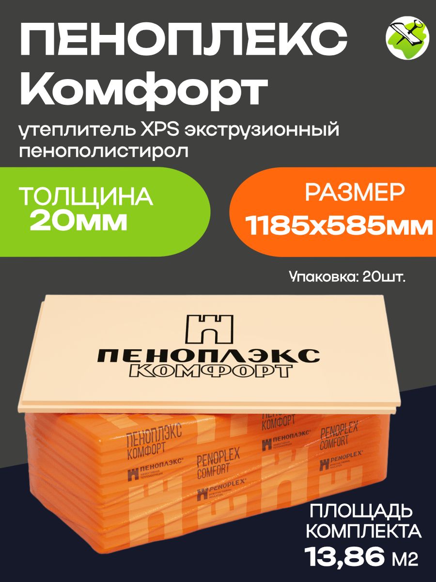 ПЕНОПЛЕКСКомфорт1185х585х20ммутеплительXPSэкструзионныйпенополистирол(упак.20шт13,86м20,277м3)