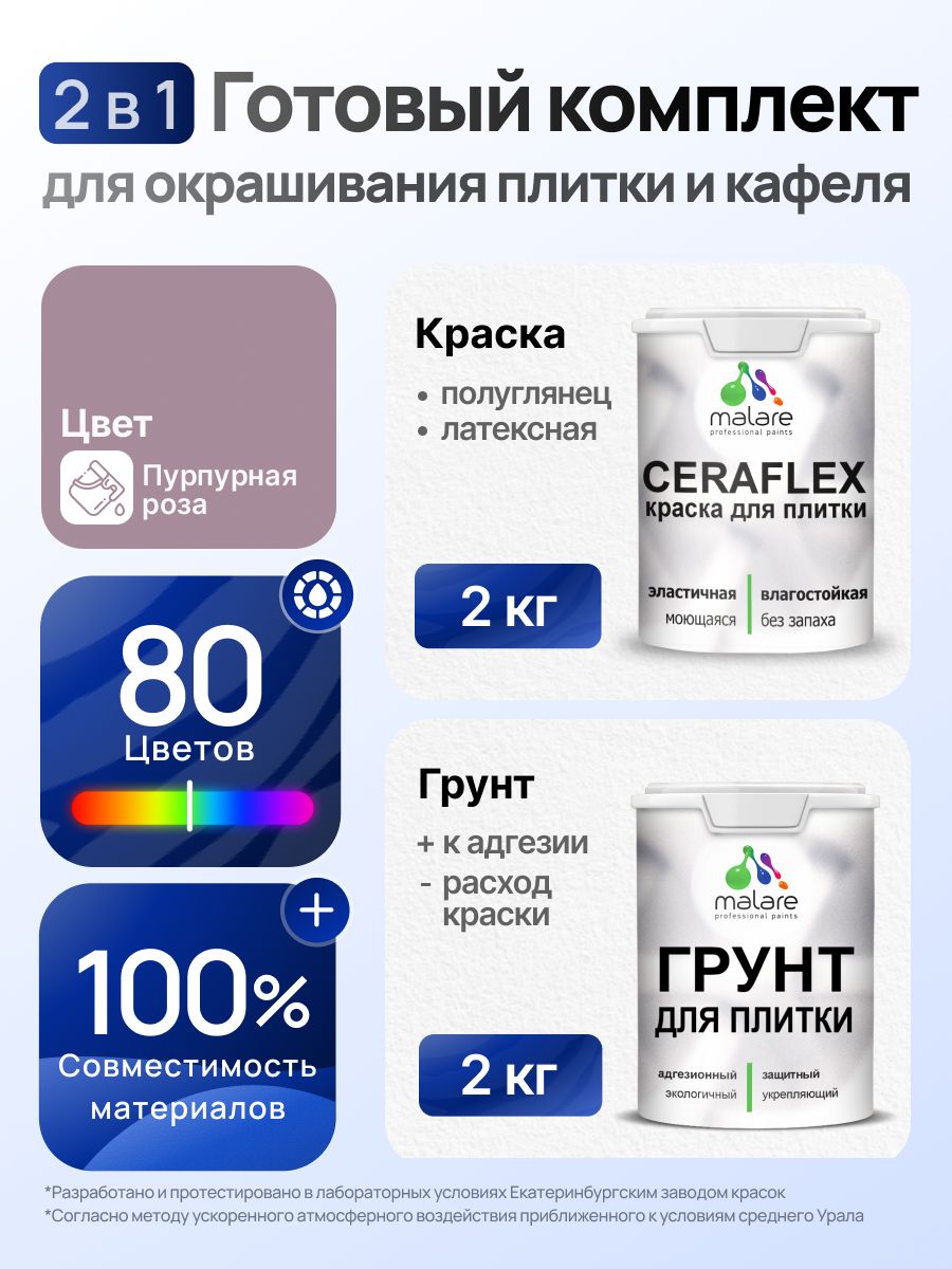 Комплект Malare LIPPO для окрашивания плитки и кафеля (2кг грунт + 2кг краска), акриловый, без запаха, быстросохнущий, полуглянцевый, цвет пурпурная роза
