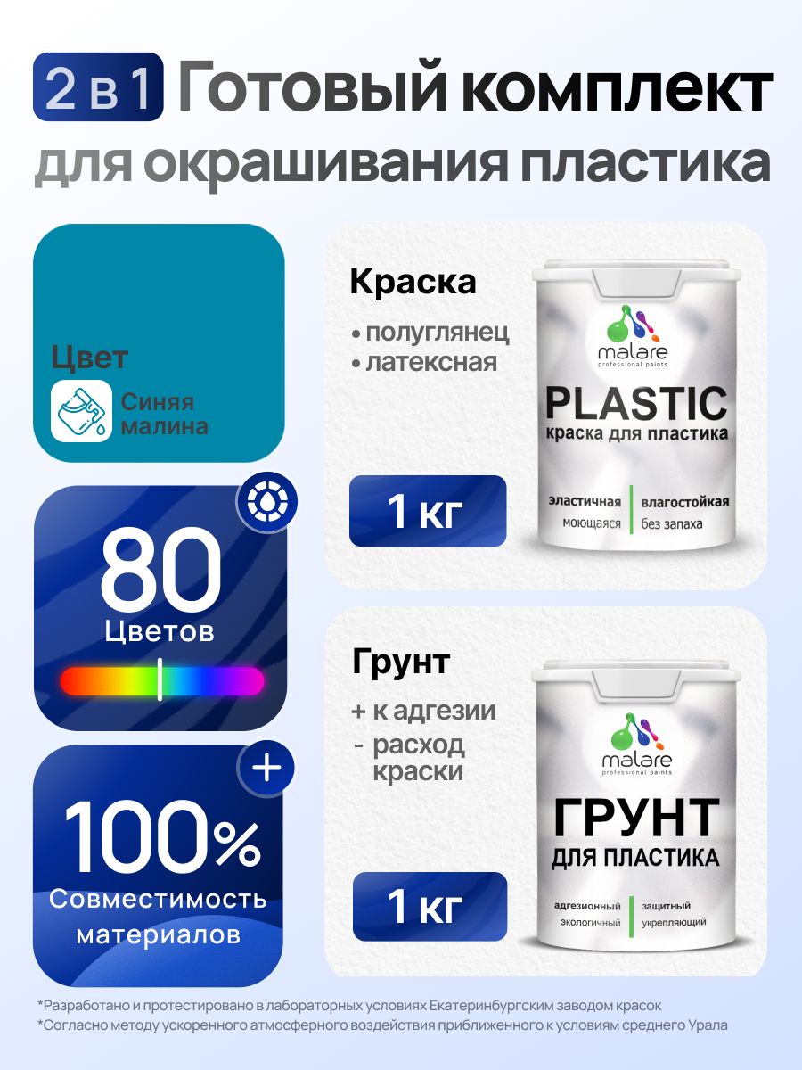 Комплект Malare для окрашивания пластика (1кг грунт + 1 кг краска), акриловый, без запаха, быстросохнущий, полуглянцевый, цвет синяя малина