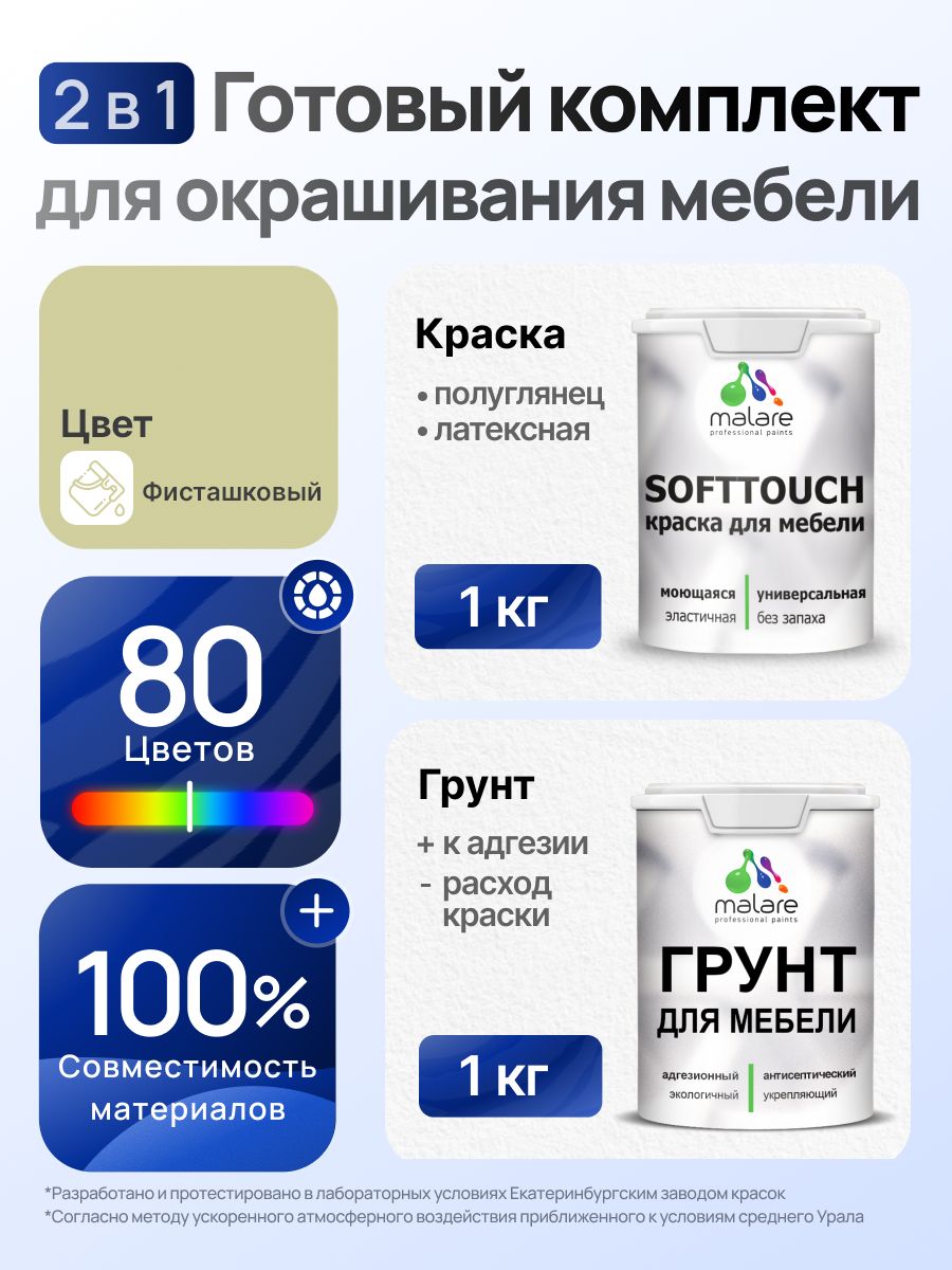 Комплект Malare SoftTouch для окрашивания мебели (1кг грунт + 1 кг краска), акриловый, без запаха, быстросохнущий, полуглянцевый, цвет фисташковый