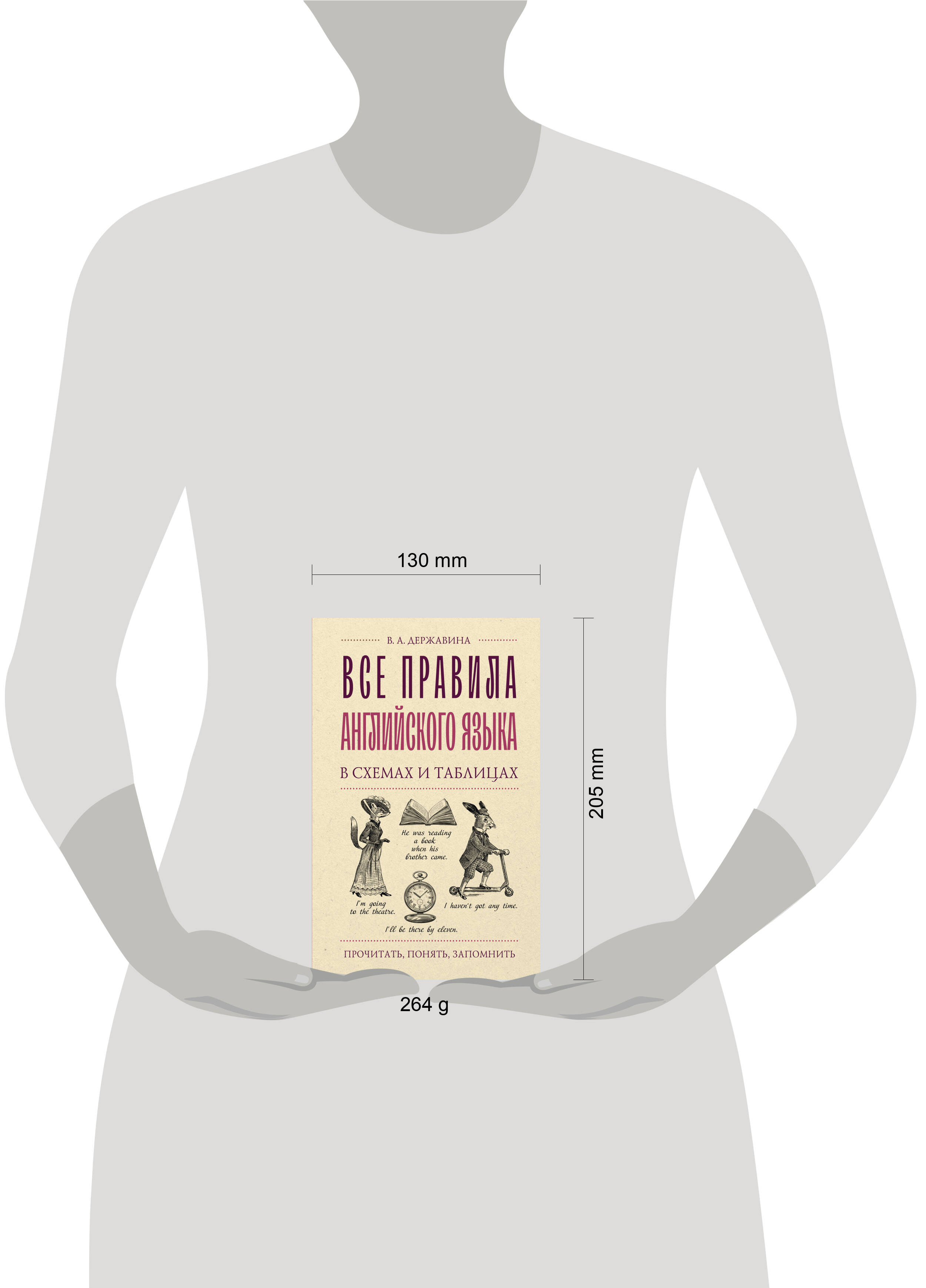Все правила английского языка в схемах и таблицах | All English Grammar Rules in Charts and Tables - Ozon image 1