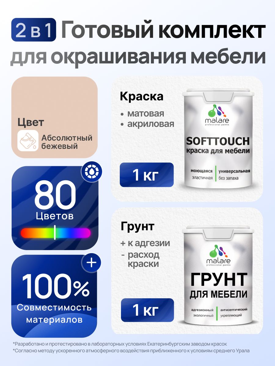 Комплект Malare SoftTouch для окрашивания мебели (1кг грунт + 1 кг краска), акриловый, без запаха, быстросохнущий, матовый, цвет абсолютный бежевый