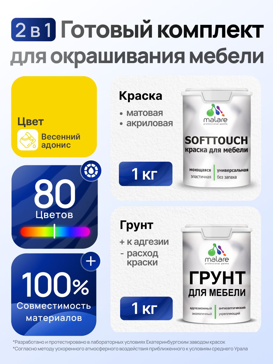 Комплект Malare SoftTouch для окрашивания мебели (1кг грунт + 1 кг краска), акриловый, без запаха, быстросохнущий, матовый, цвет весенний адонис