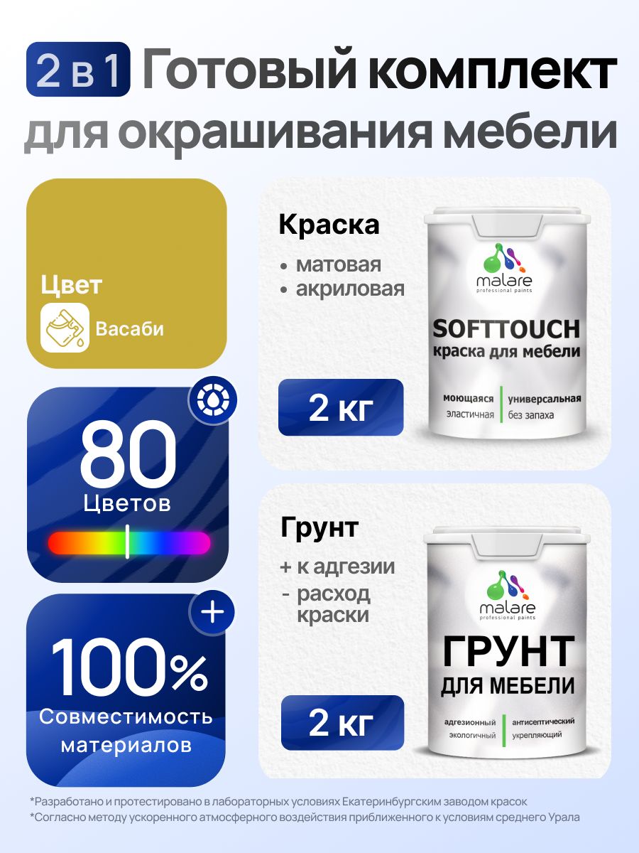 Комплект Malare SoftTouch для окрашивания мебели (2кг грунт + 2кг краска) акриловый без запаха быстросохнущий матовый, цвет васаби
