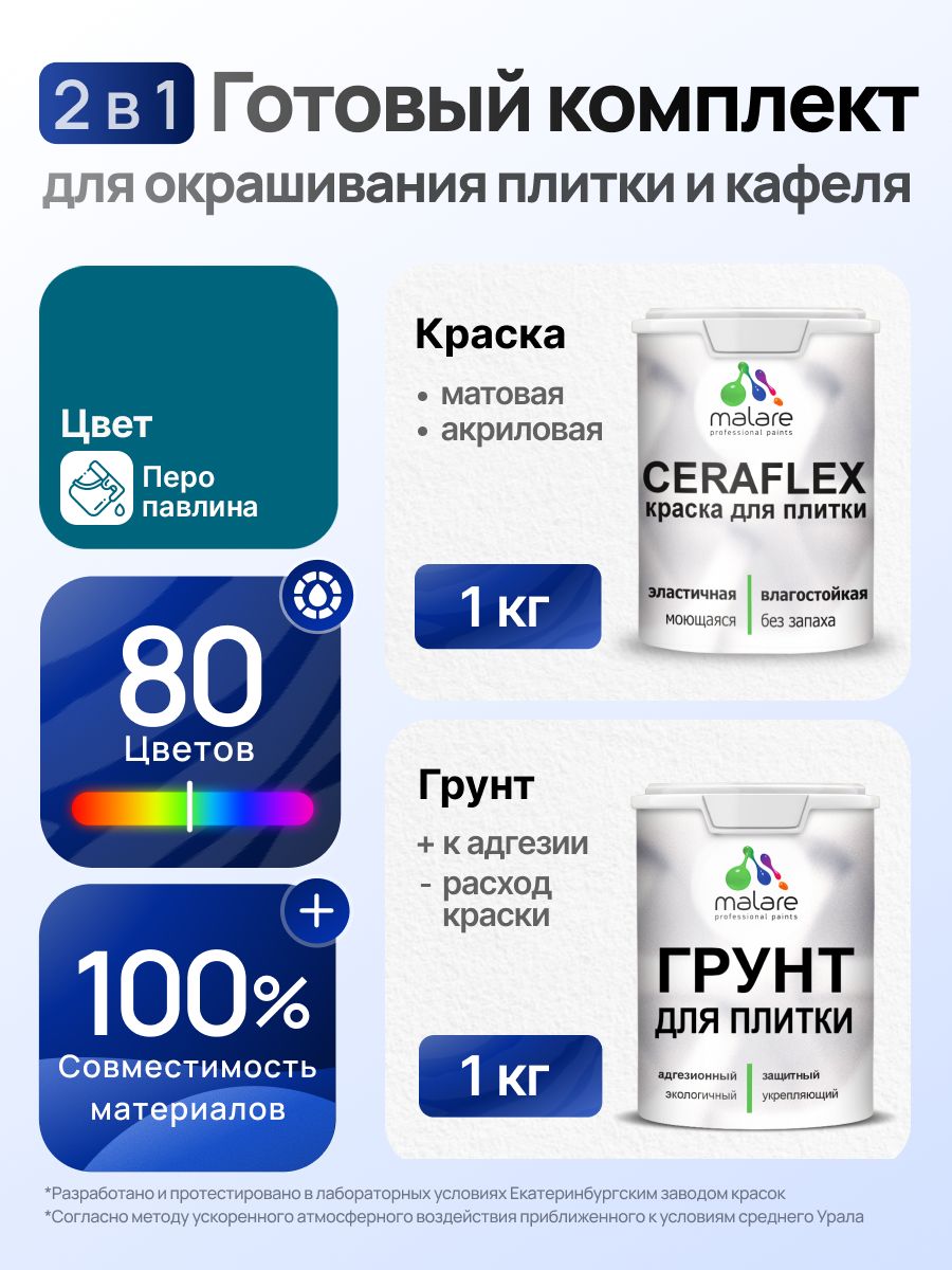 Комплект Malare LIPPO для окрашивания плитки и кафеля (1кг грунт + 1 кг краска), акриловый, без запаха, быстросохнущий, матовый, цвет перо павлина