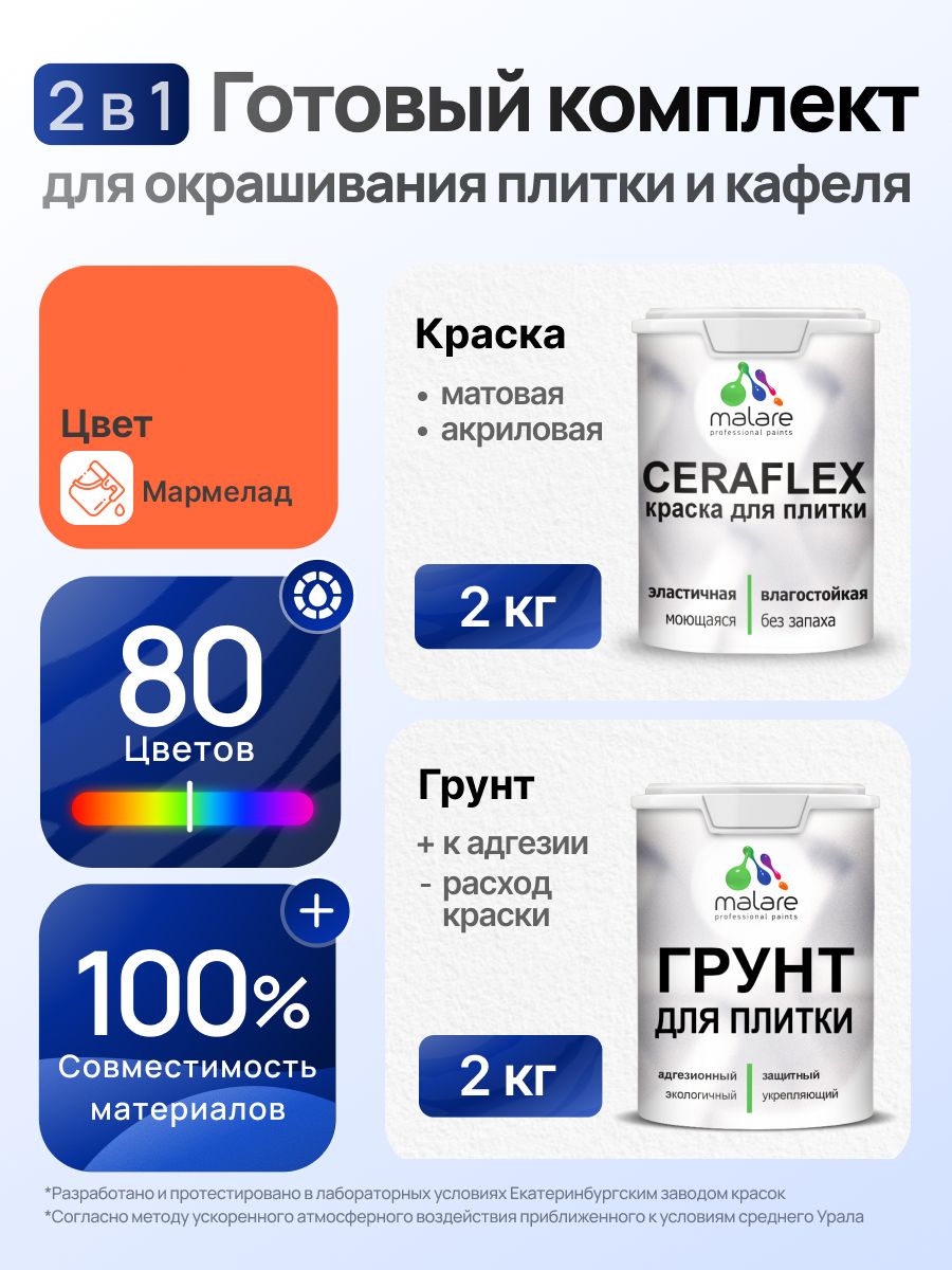 Комплект Malare LIPPO для окрашивания плитки и кафеля (2кг грунт + 2кг краска), акриловый, без запаха, быстросохнущий, матовый, цвет мармелад