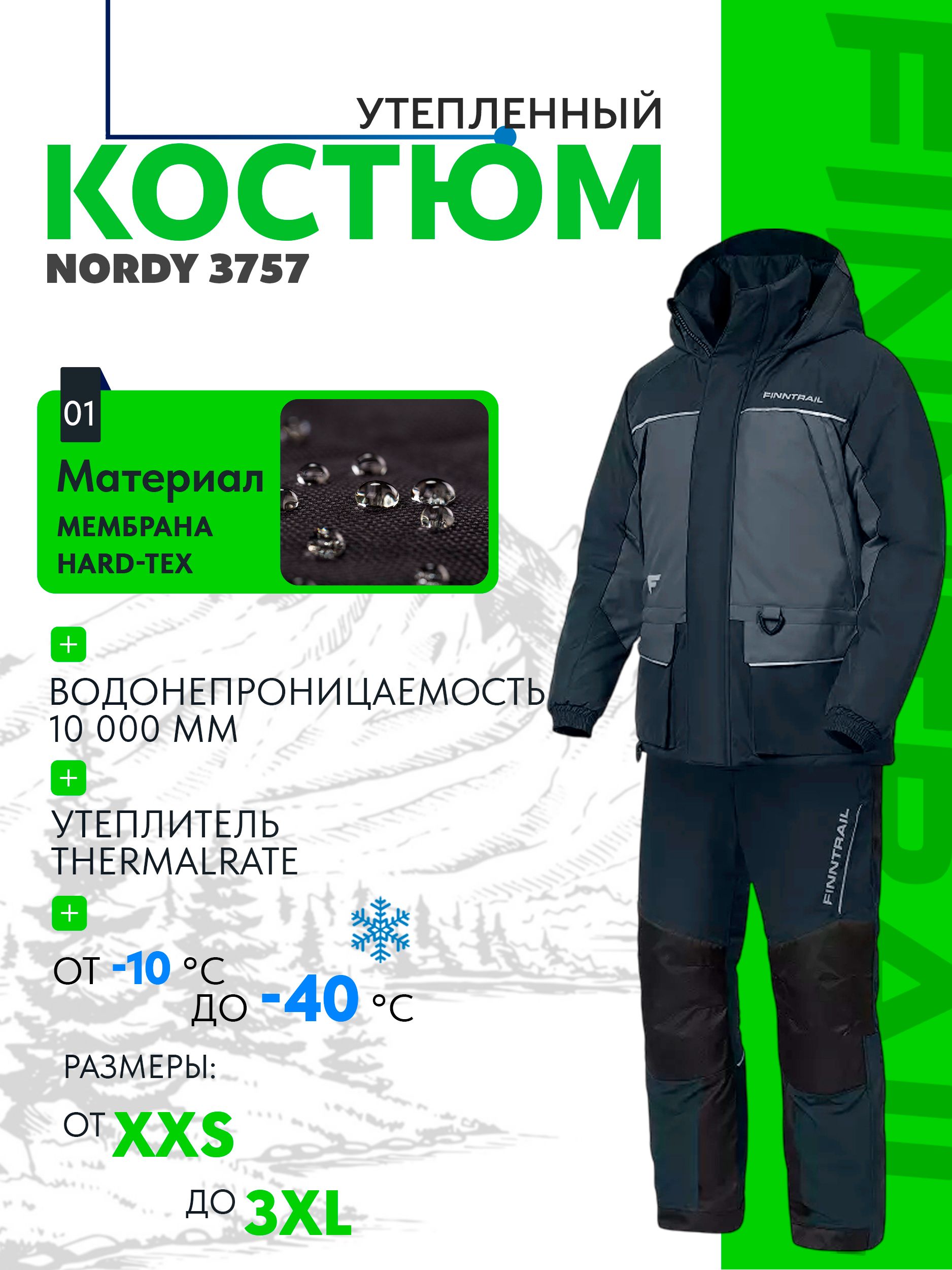 КомплектверхнейодеждыFinntrailNordy3757