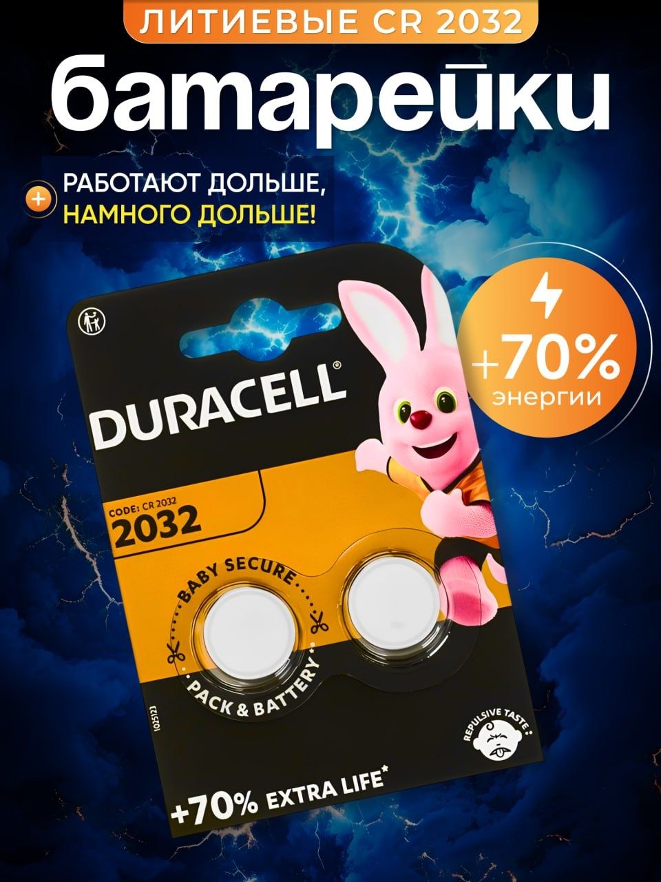 БатарейкаCR2032,Li(литиевый)тип,250мА•ч,3В,2шт