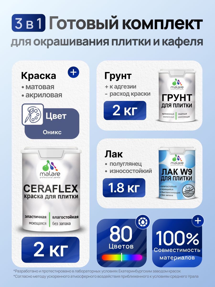 Комплект Malare LIPPO для окрашивания плитки и кафеля (2кг грунт + 2кг краска + 1.8кг лак), акриловый, без запаха, быстросохнущий, полуглянцевый, цвет оникс