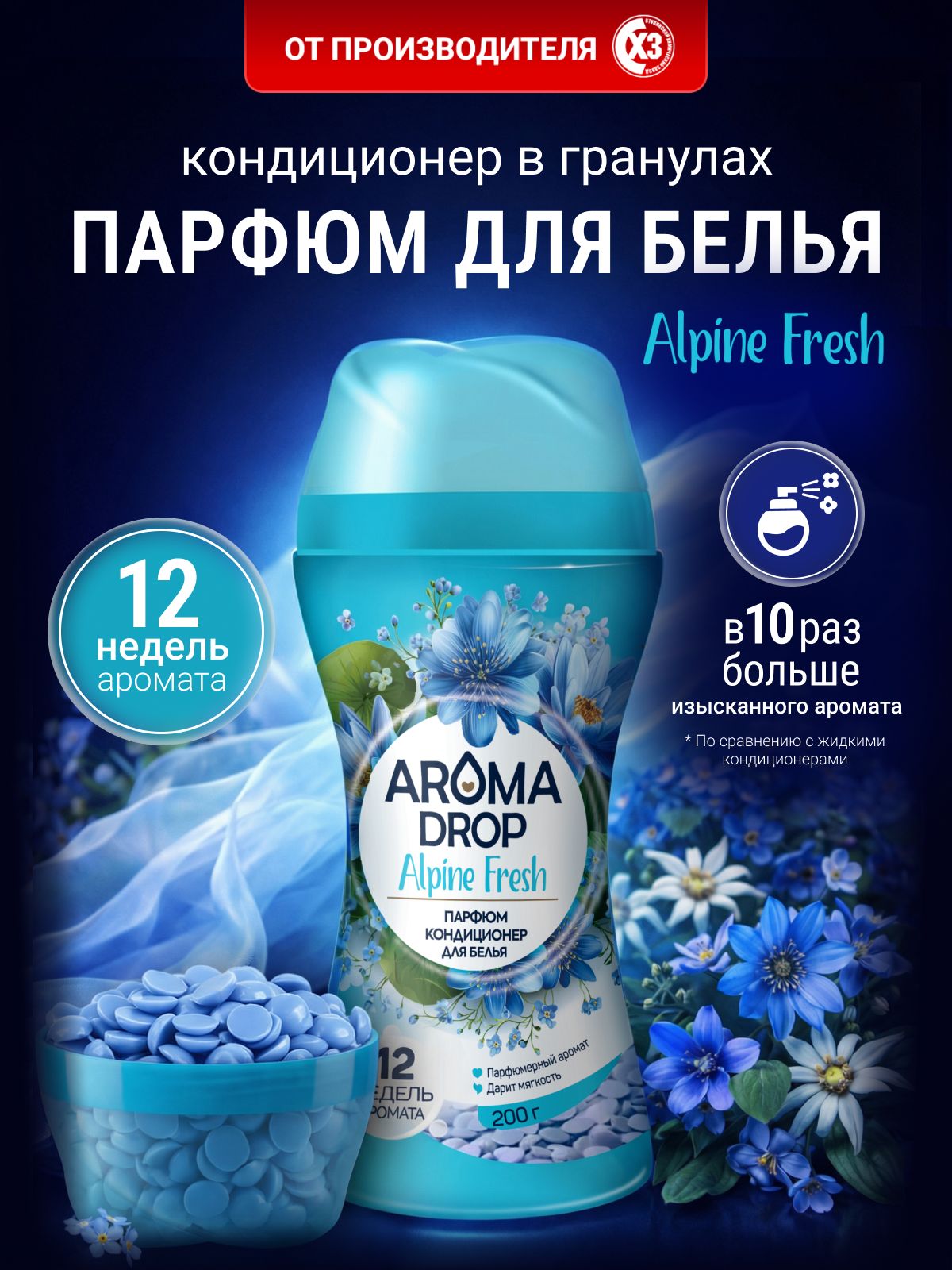 Кондиционер для белья в гранулах Aroma Drop Alpine Fresh ...