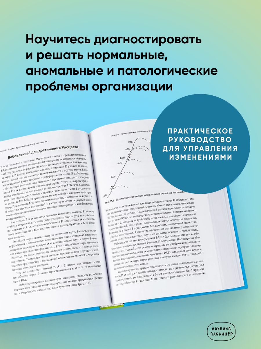 Управление жизненным циклом компании. Как организации растут, развиваются и умирают и что с этим делать | Managing the Life Cycle of an Organization. How Companies Grow, Develop, and Die and What to Do About It - Ozon image 2