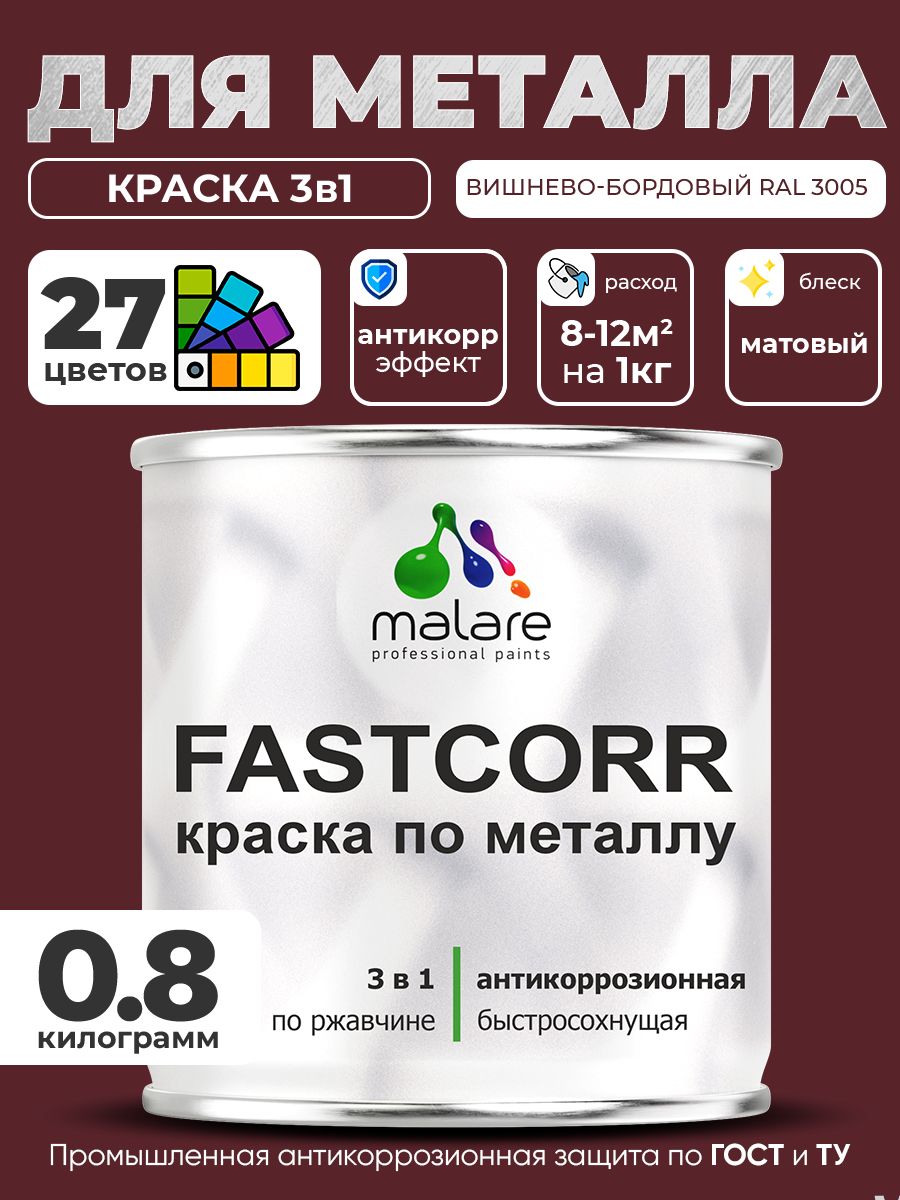 Краска для металла по ржавчине Malare FastCorr, для наружных работ износостойкая, быстросохнущая RAL 3005 вишнево-бордовый, матовая, 0,8 кг