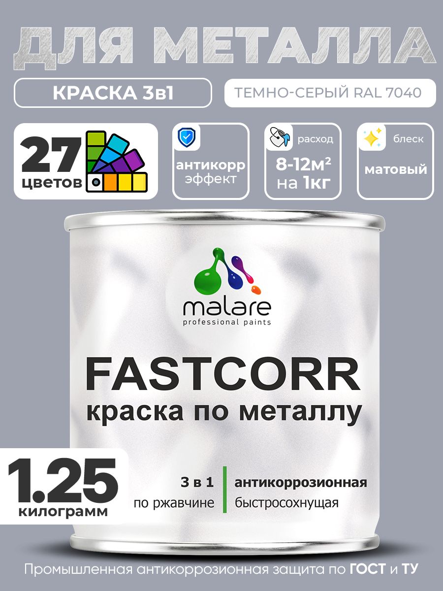 Краска для металла по ржавчине Malare FastCorr, для наружных работ износостойкая, быстросохнущая RAL 7040 темно-серый, матовая, 1,25 кг