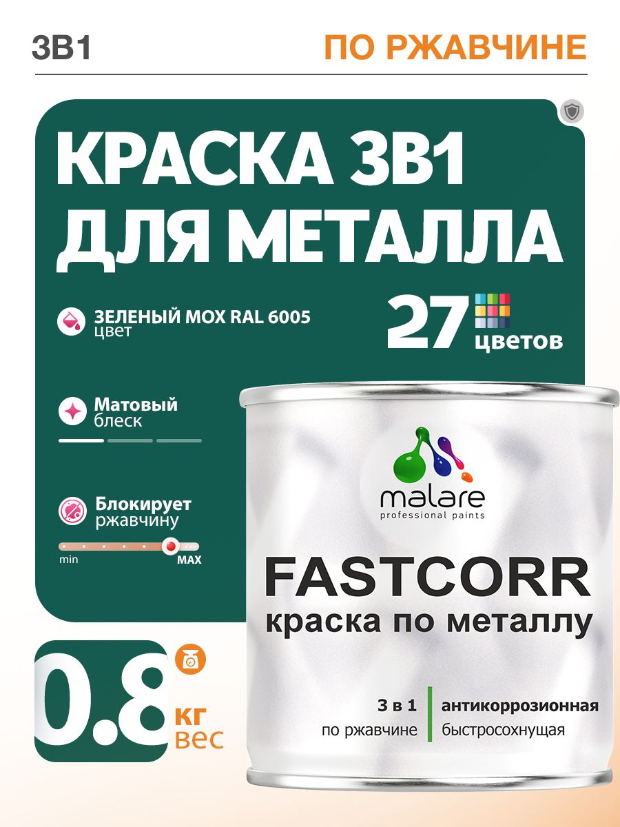Краска для металла по ржавчине Malare FastCorr, для наружных работ износостойкая, быстросохнущая RAL 6005 зелёный мох, матовая, 0,8 кг