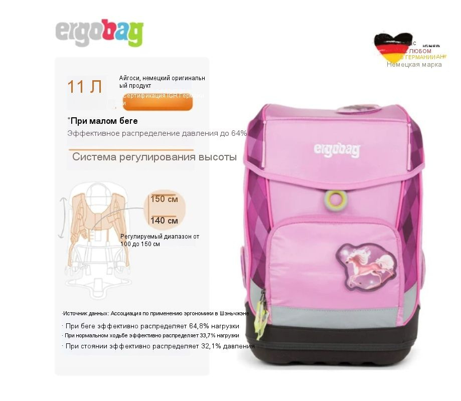 ERGOBAG Сумка школьная #1