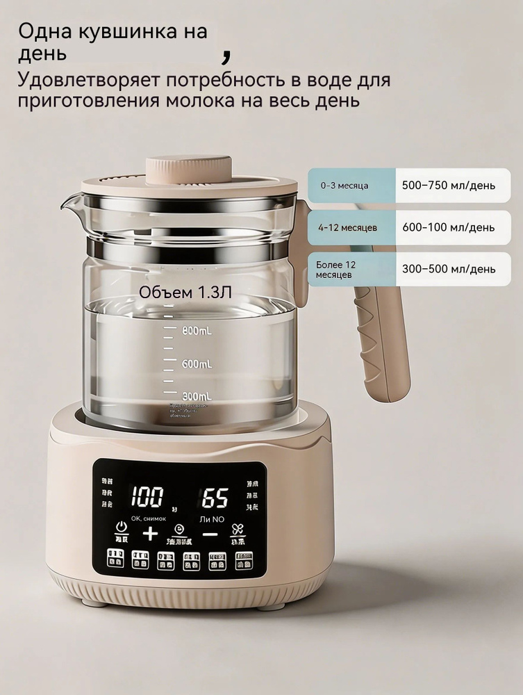 Термопот #1