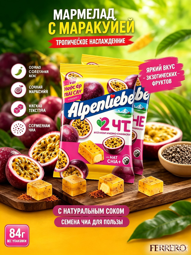 Конфеты #1