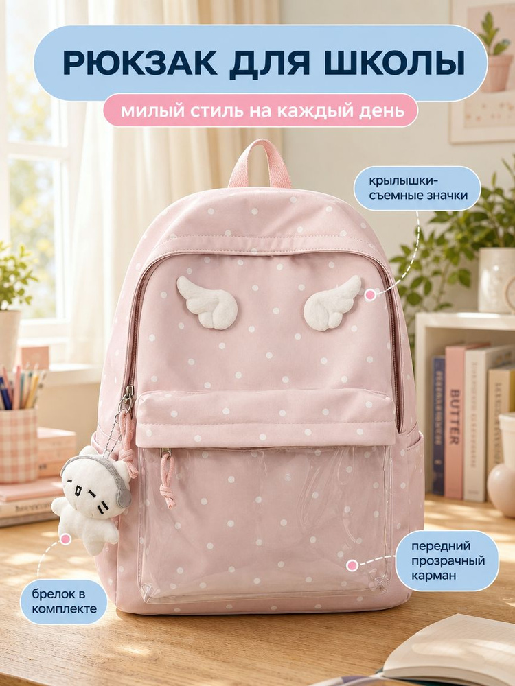 Рюкзак #1