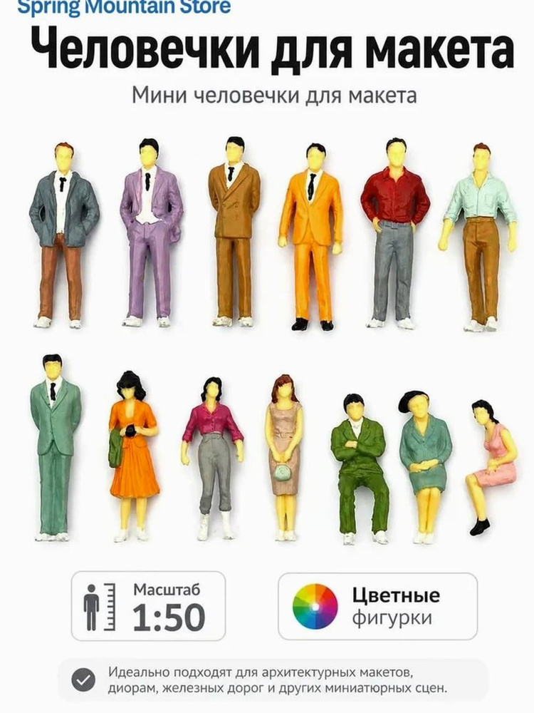 Материалы для эффектов модели #1