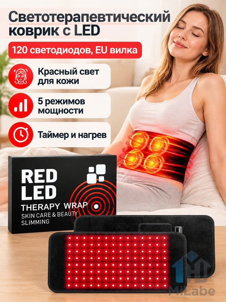 Xiaomi Микротоки #1