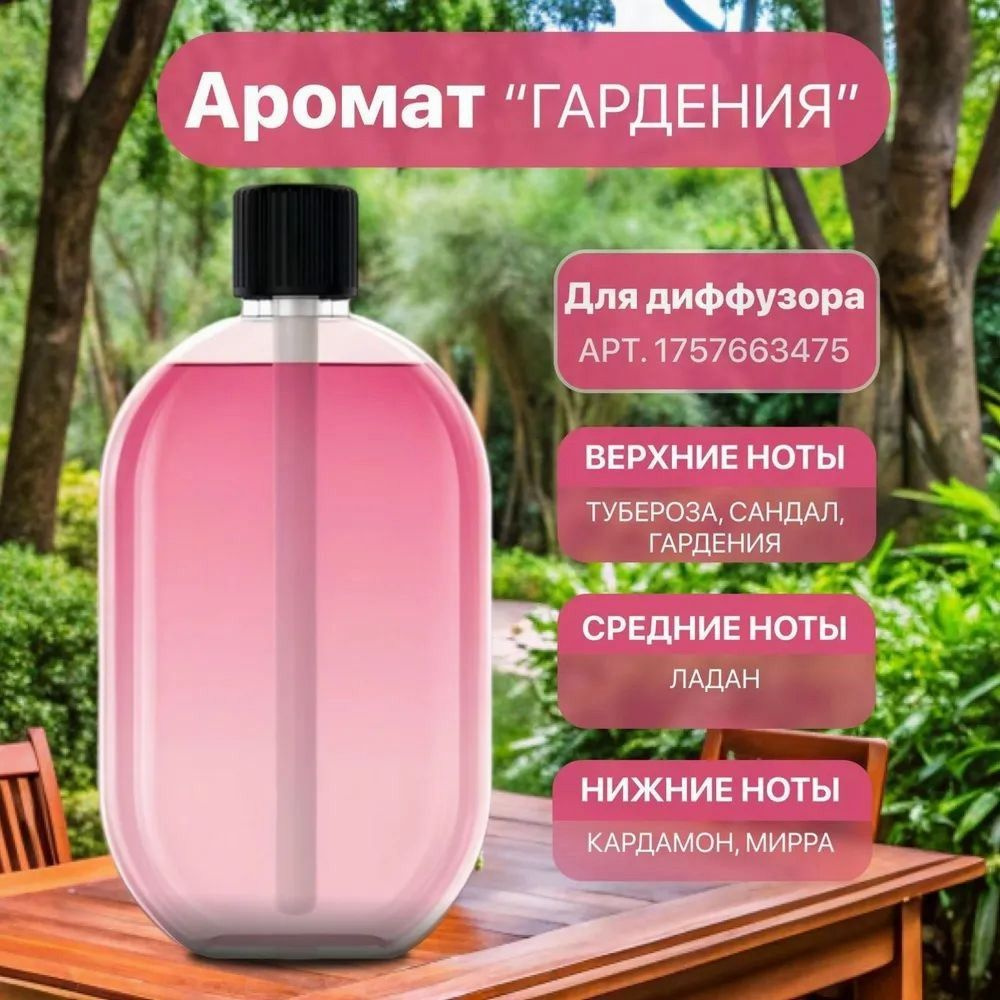 Ароматический диффузор #1