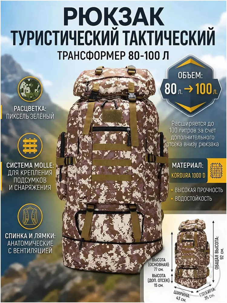 Рюкзак #1