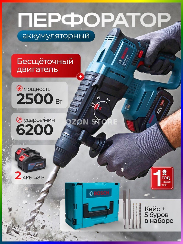 Перфоратор 2501 Вт #1