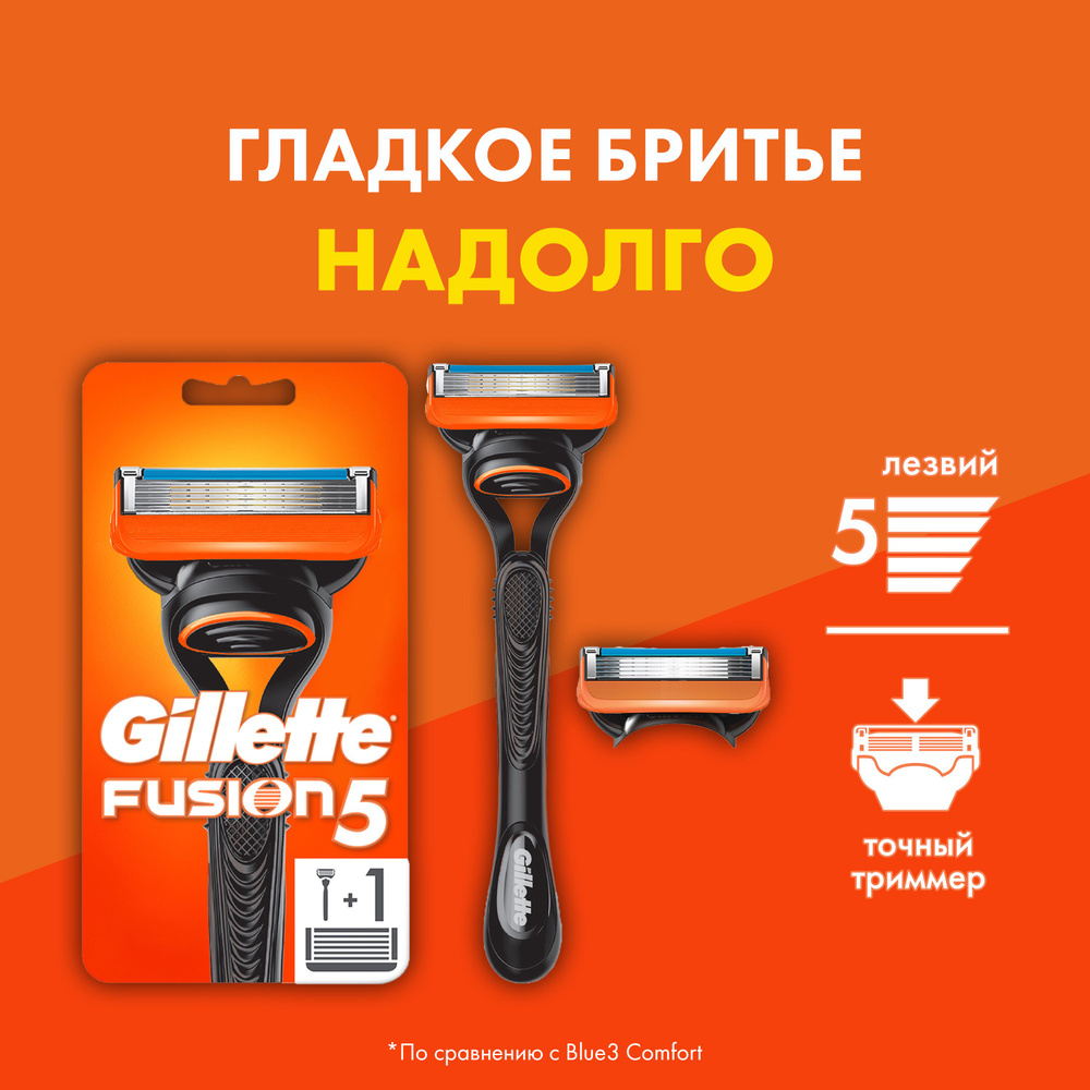 Бритвенный станок GIllette Fusion5 с 2 сменными кассетами #1