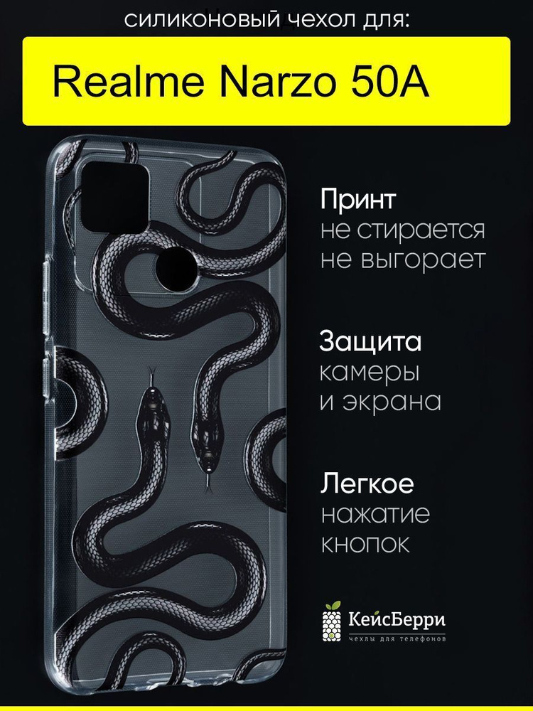 Чехол для Realme Narzo 50A, серия Clear #1