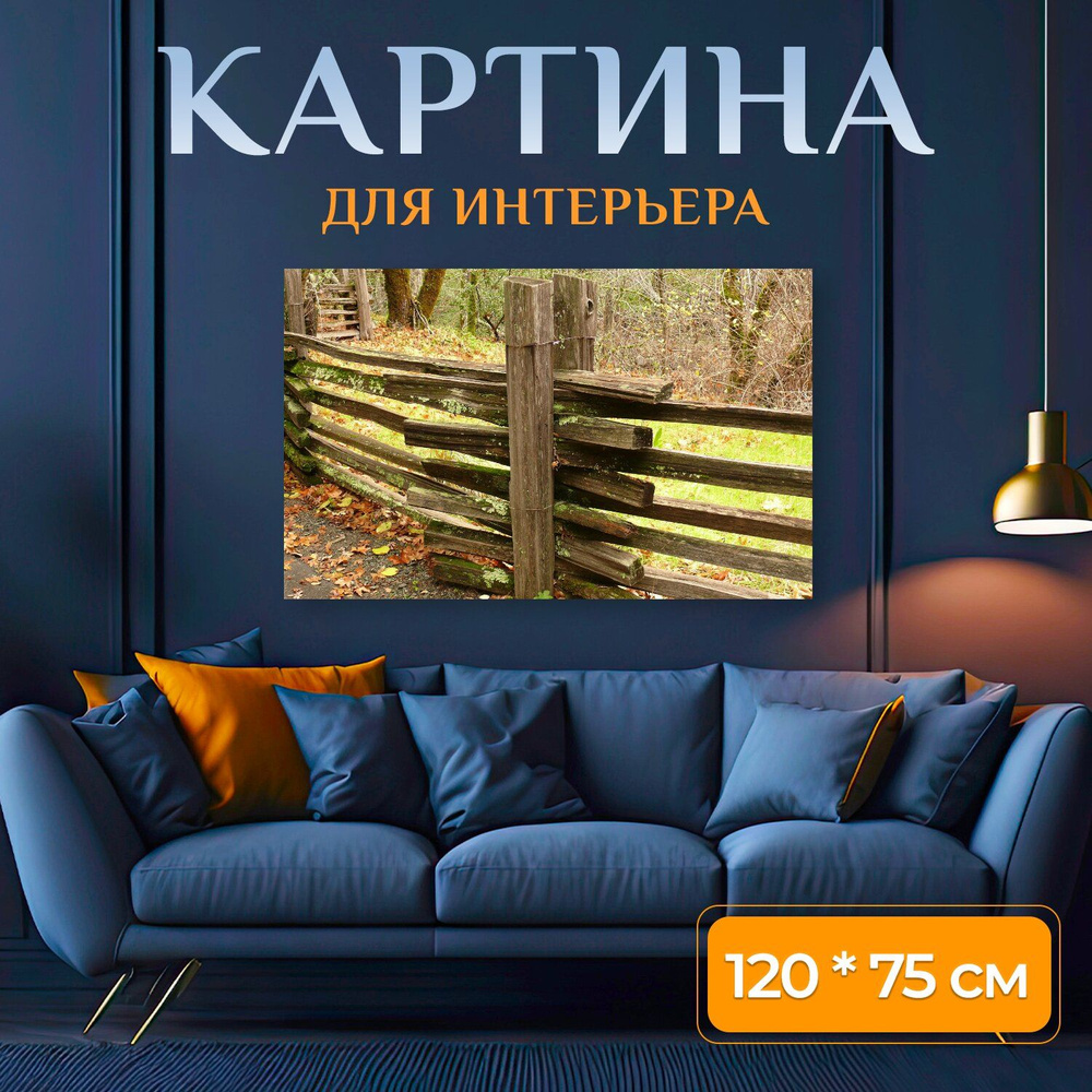 Картина на холсте 