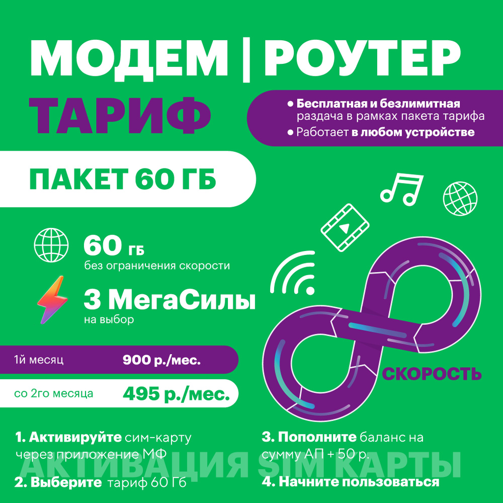 Sim-карта МегаФон 60 ГБ. непубличный тариф для модема, роутера ...