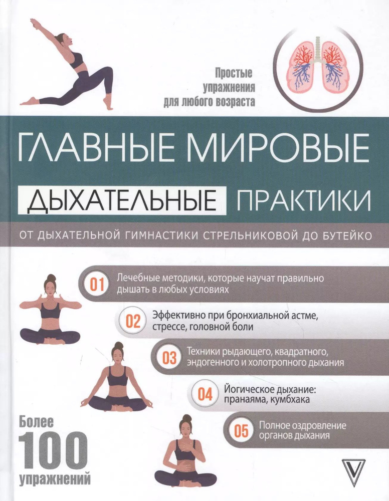 Главные мировые дыхательные практики: от дыхательной гимнастики ...
