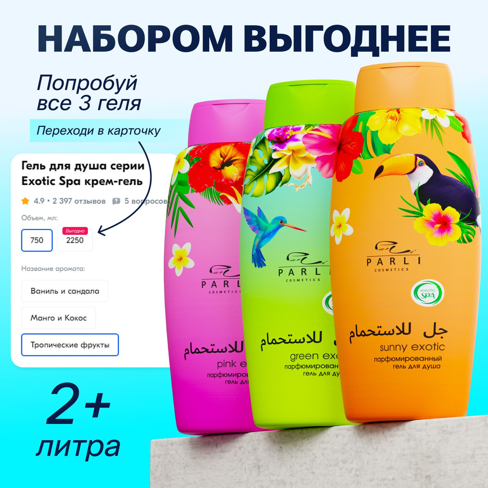 Парфюмированный гель для душа женский серии Pink Exotic купить на OZON ...