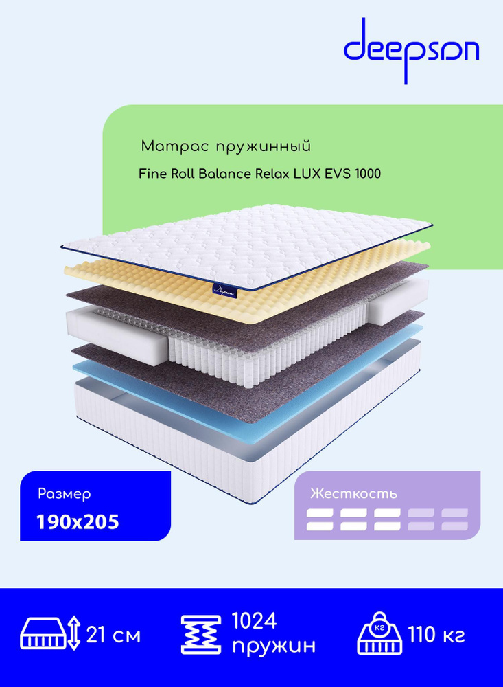Матрас, Ортопедический матрас, Deepson Fine Roll Balance Relax LUX EVS 1000 средней жесткости, Двуспальный, #1