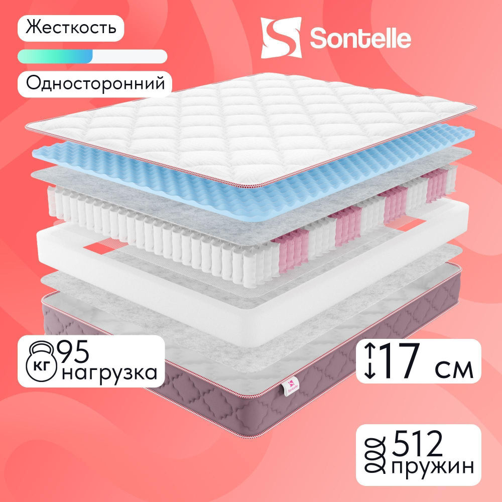 Матрас Sontelle Dream Balance Side, Независимые пружины, 90х190 см #1