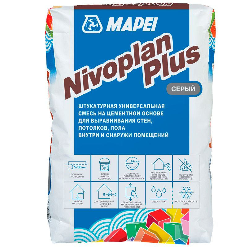 Штукатурная смесь Mapei Nivoplan Plus grey, мешок 25 кг / Материалы для ...