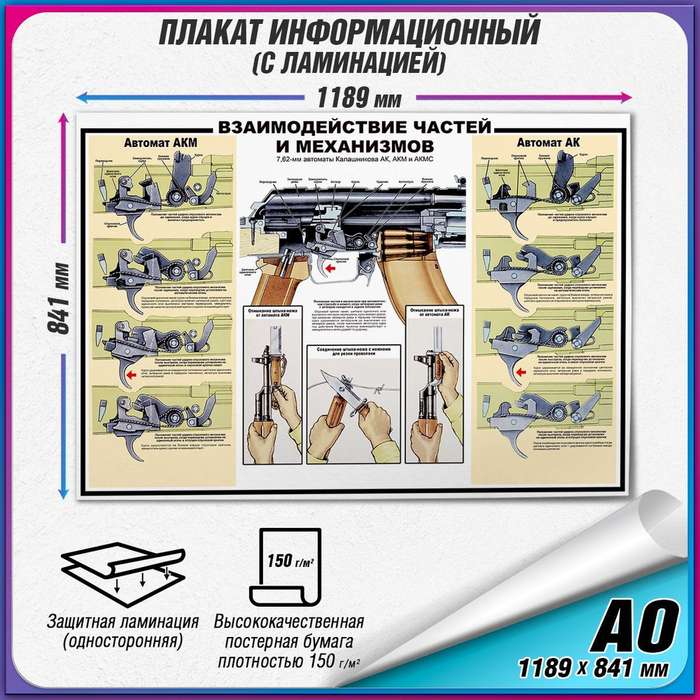 Информационный военный плакат "Взаимодействие частей и механизмов у 7.62 мм автоматов Калашникова АК, #1