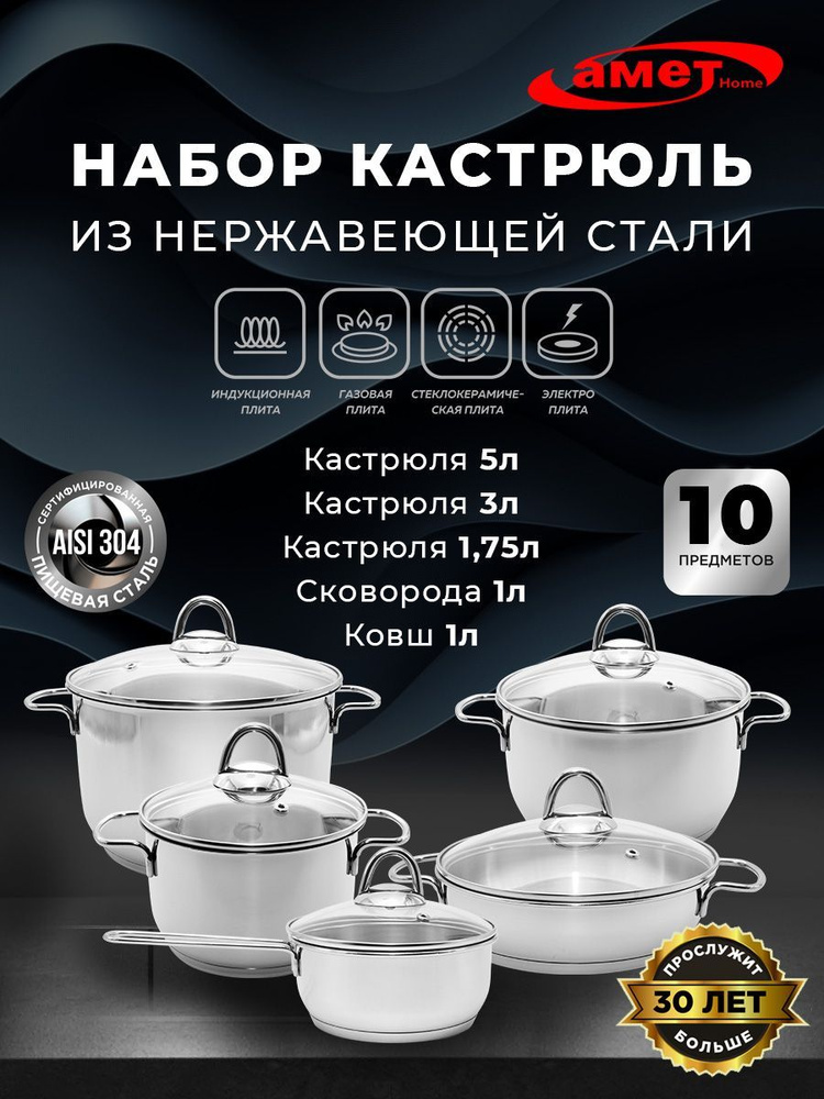 Набор кастрюль "Классика Прима" 10 предметов / стеклянные крышки / для индукции #1