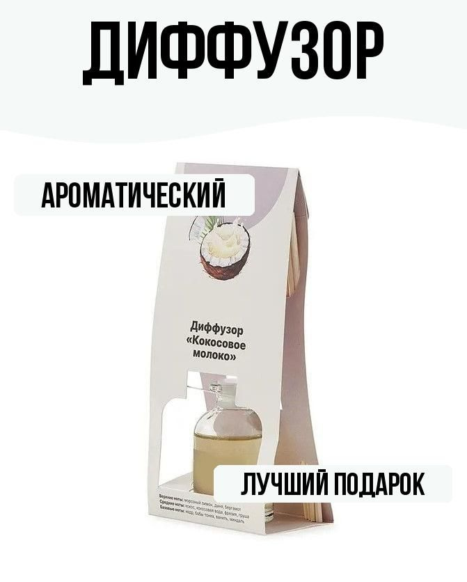 Диффузор Private label 30 мл #1