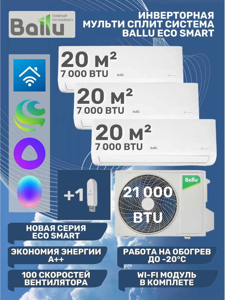 Инверторная мульти сплит-система Ballu Eco Smart на 3 комнаты BSYI-FM-07+07+07 HN8_V1/EU BM3OI-FM/out-21HN8_V1/EU #1