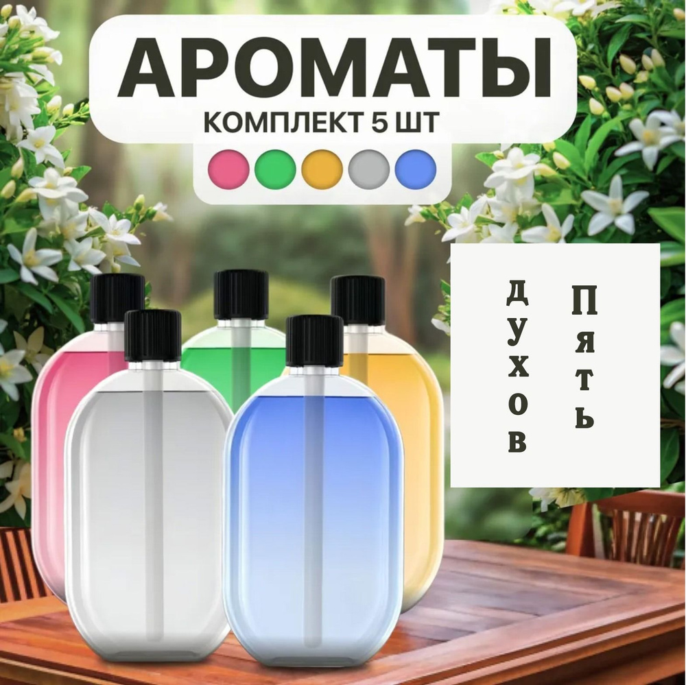 Ароматический диффузор #1
