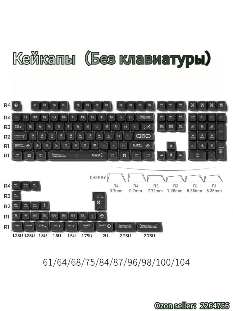 Кейкапы #1
