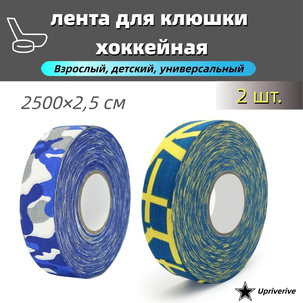 Лента для щитков #1