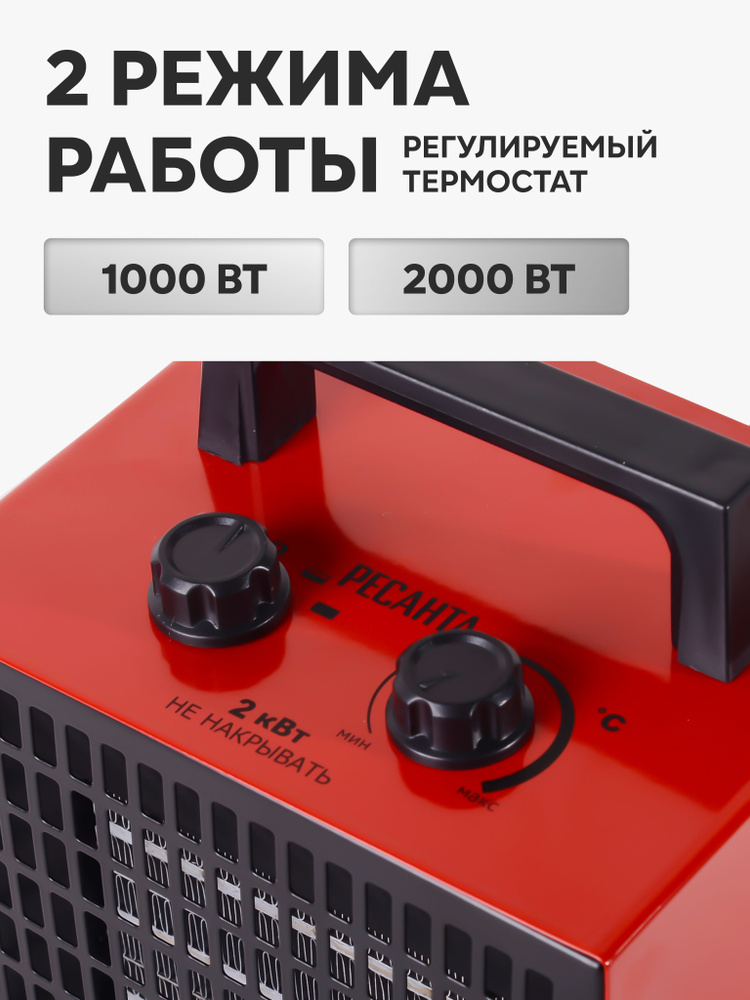 Тепловентилятор Ресанта #1