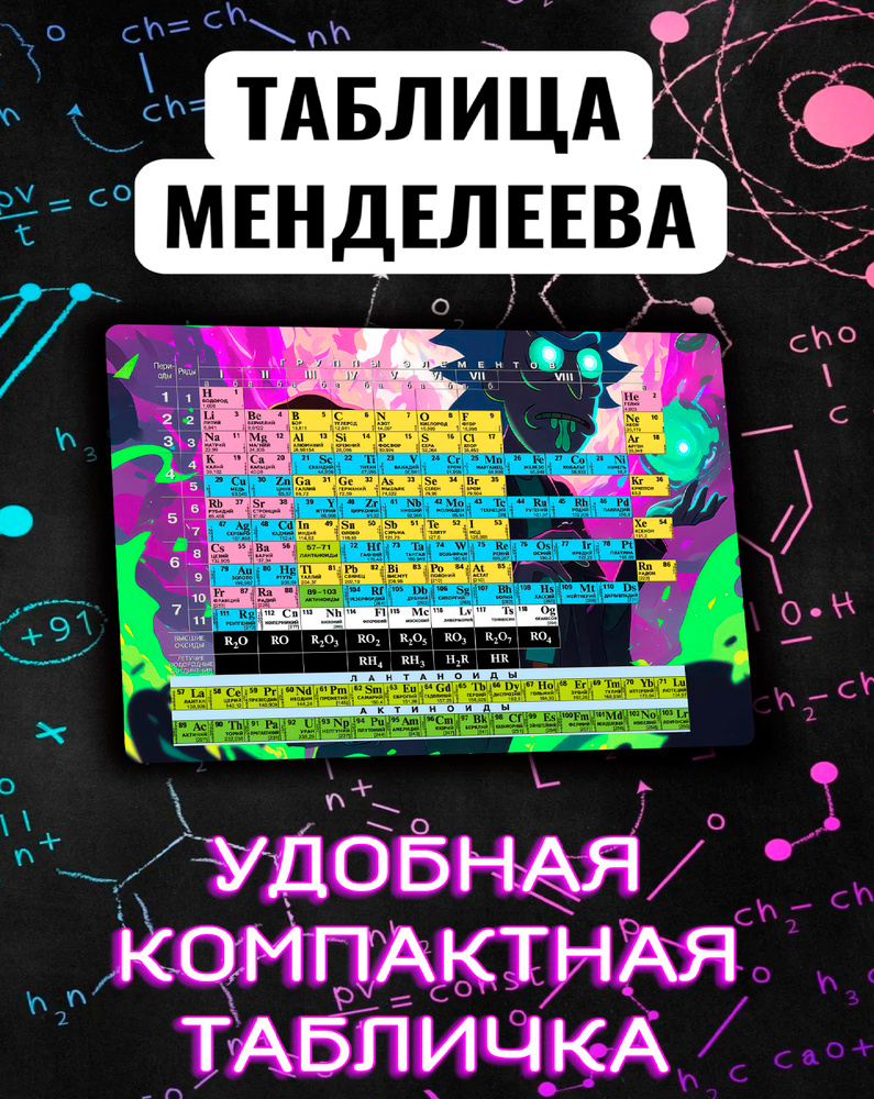 Табличка Менделеева #1